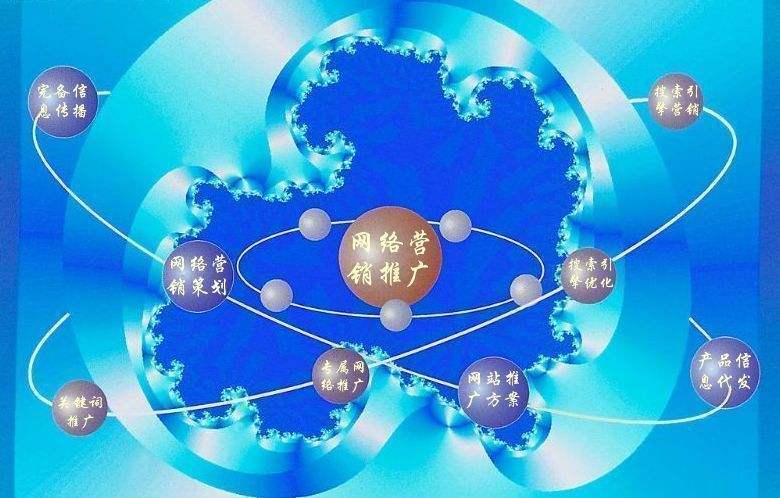 措美新媒体运营企业需要掌握的网络推广技巧有哪些